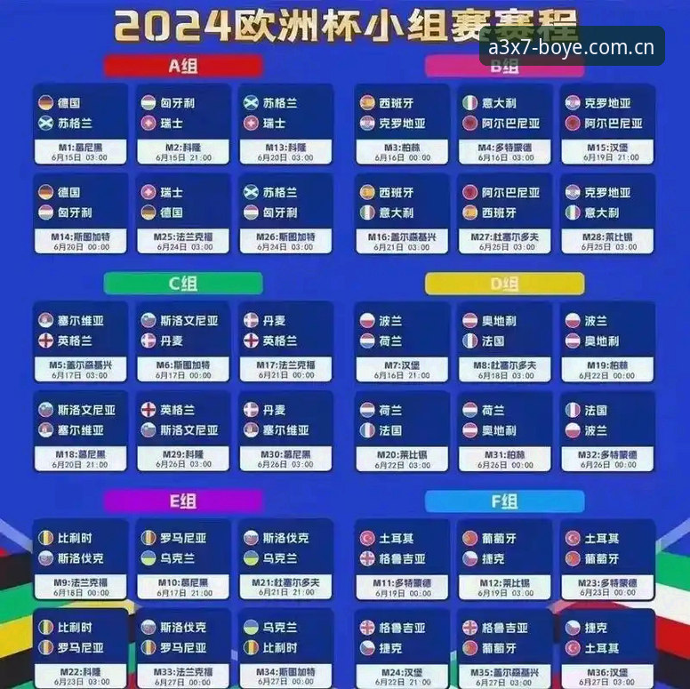 A3X7使用体验 德国队世界杯大名单深度解析:在博业体育平台追踪赛事信息操作教程