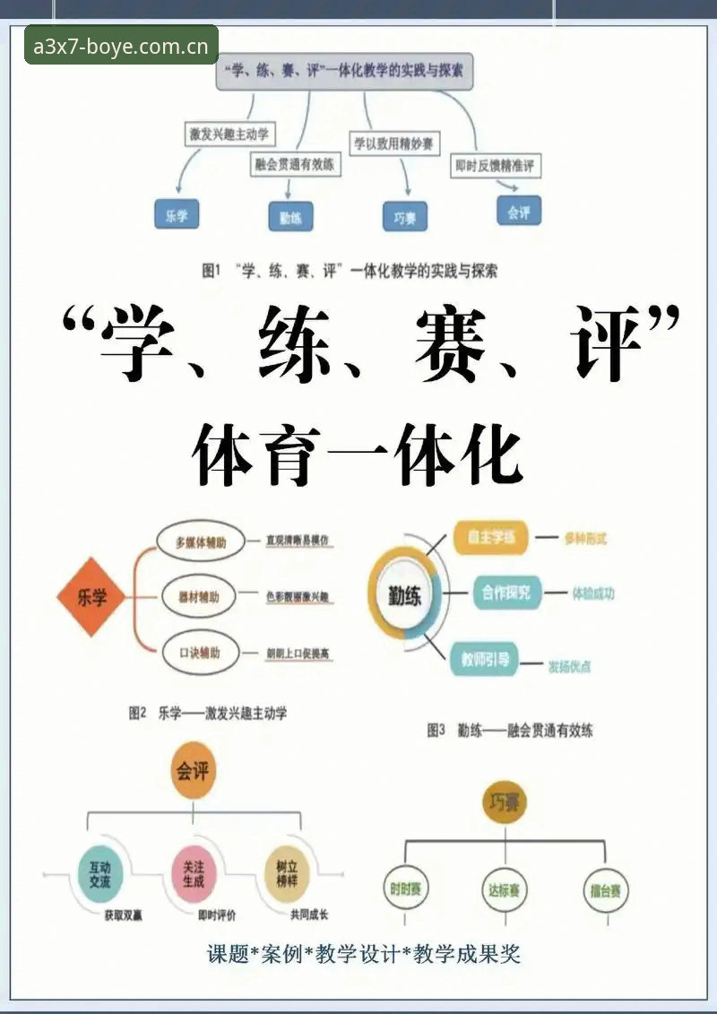 博业体育平台深度评测：A3X7竞技体验重构专业赛事新标准