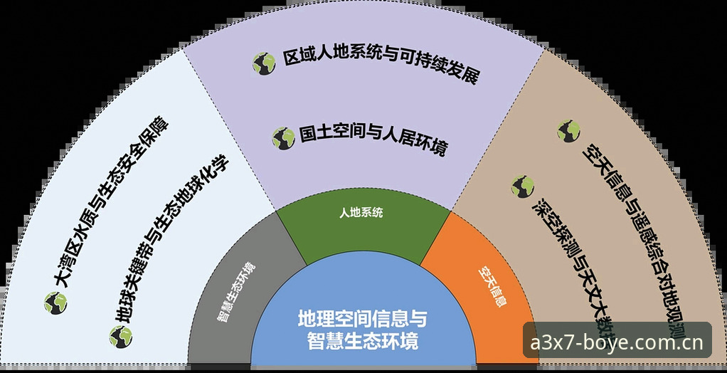 博业最新版本 博业体育平台v3.4.2:3大突破性升级与5个你必须尝试的创新功能
