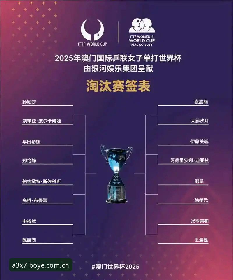 U17世界杯抽签结果出炉，博业体育平台如何呈现这场青春对决？