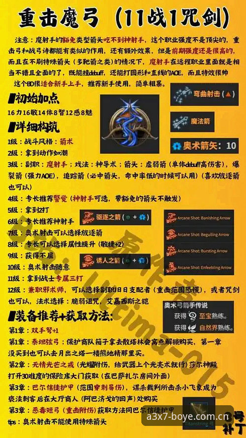 博业专业竞技平台详解：从新手到达人的完整指南